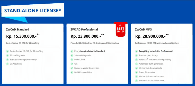 Harga Lisensi ZWCAD untuk Personal